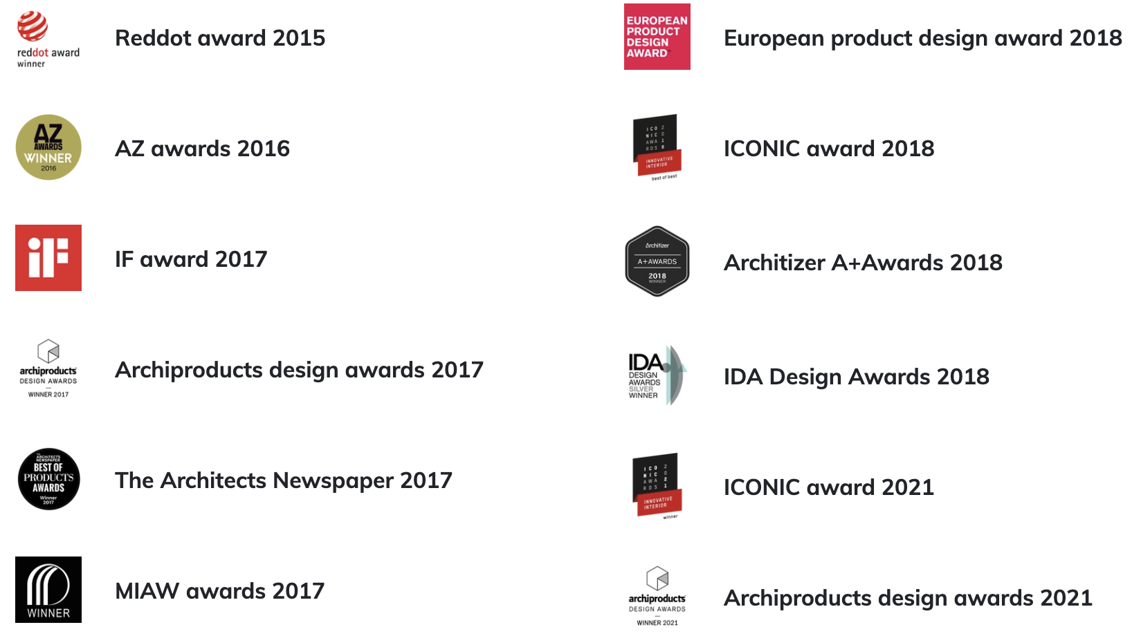Portapivot international awards