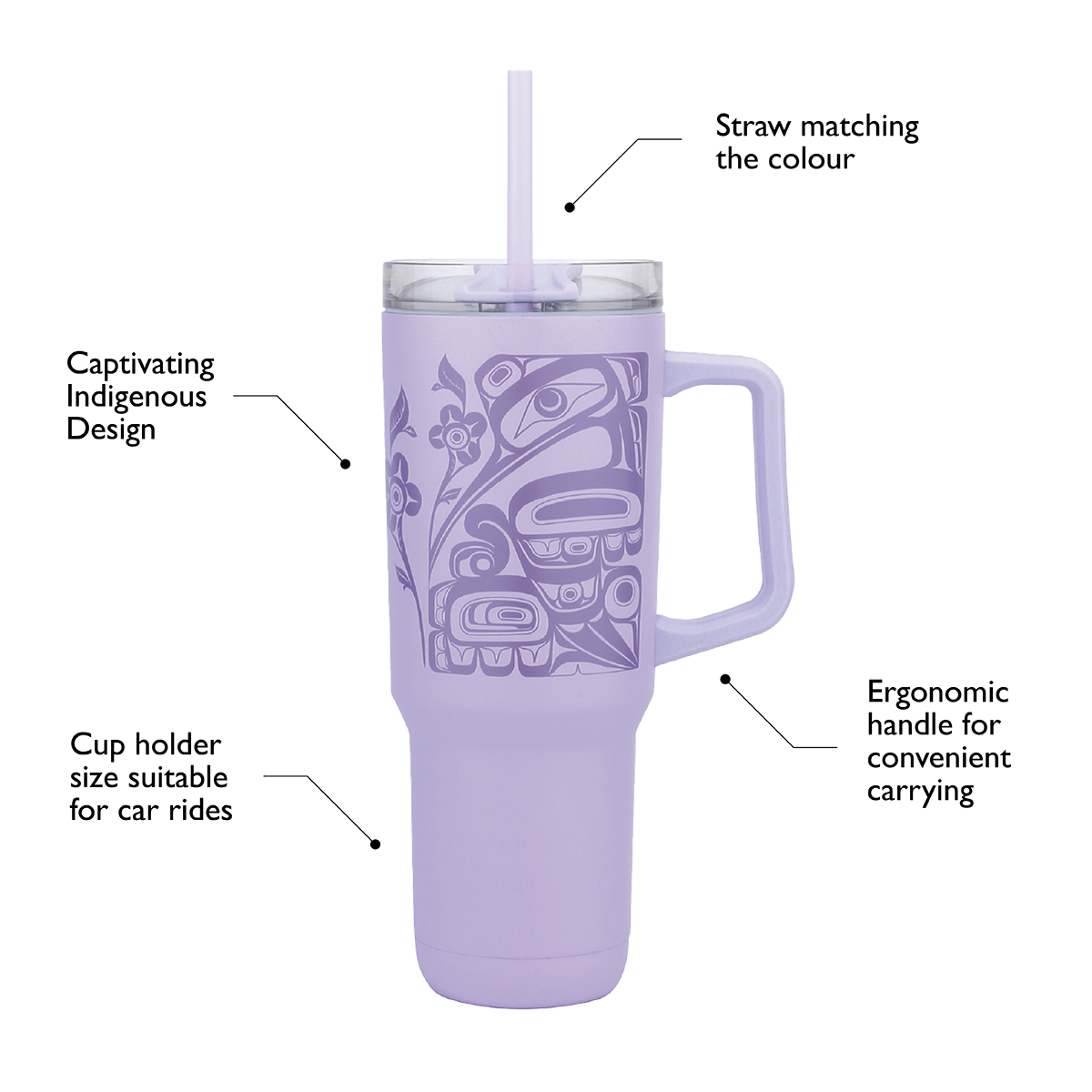 Product diagram of the 40oz Insulated Tumbler with Straw