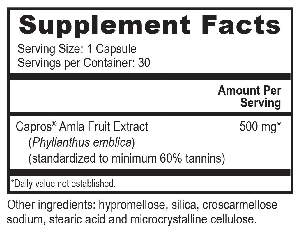 TrueCapros label