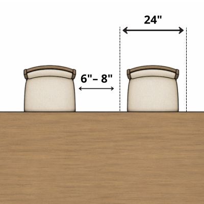 Amish tables Chair Spacing Guidelines