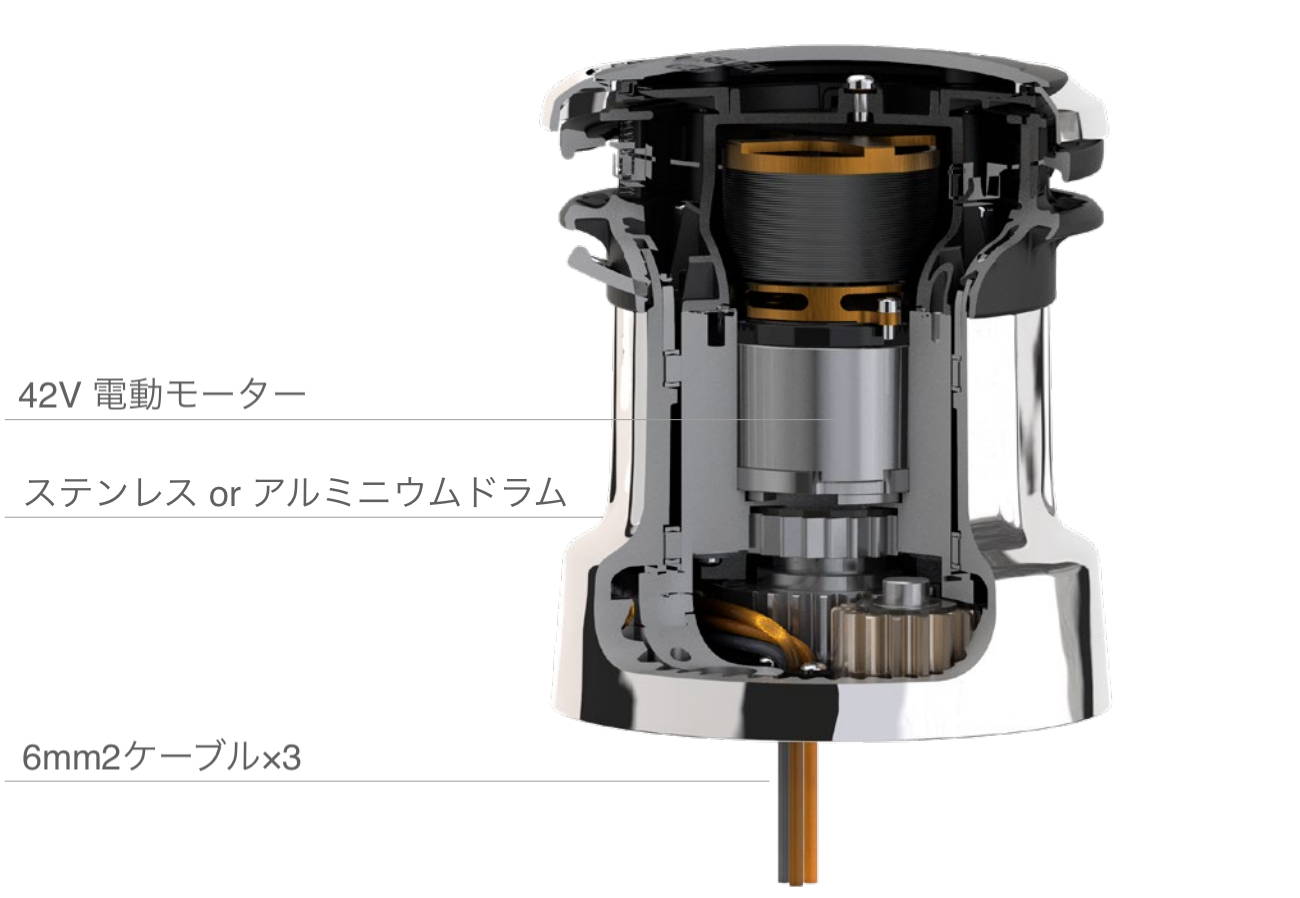 E40i 電動セルフテーリングウィンチ – yuukoumarine E40i 電動セルフテーリングウィンチ – yuukoumarine