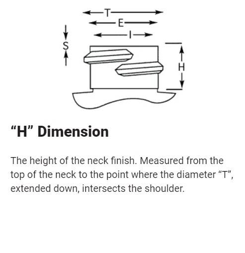 H Dimension
