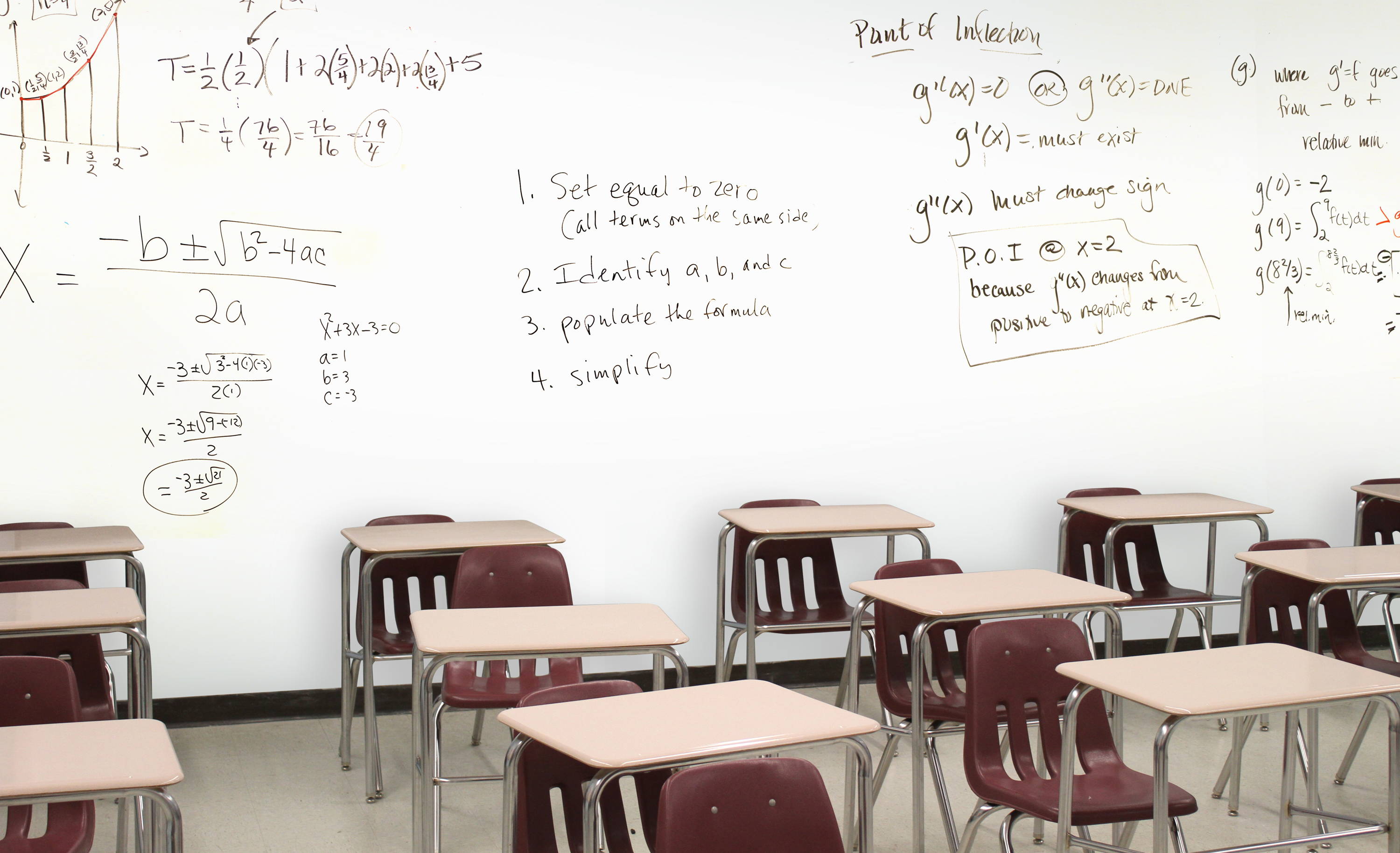 IdeaPaint dry erase paint is used in a classroom to enhance learning