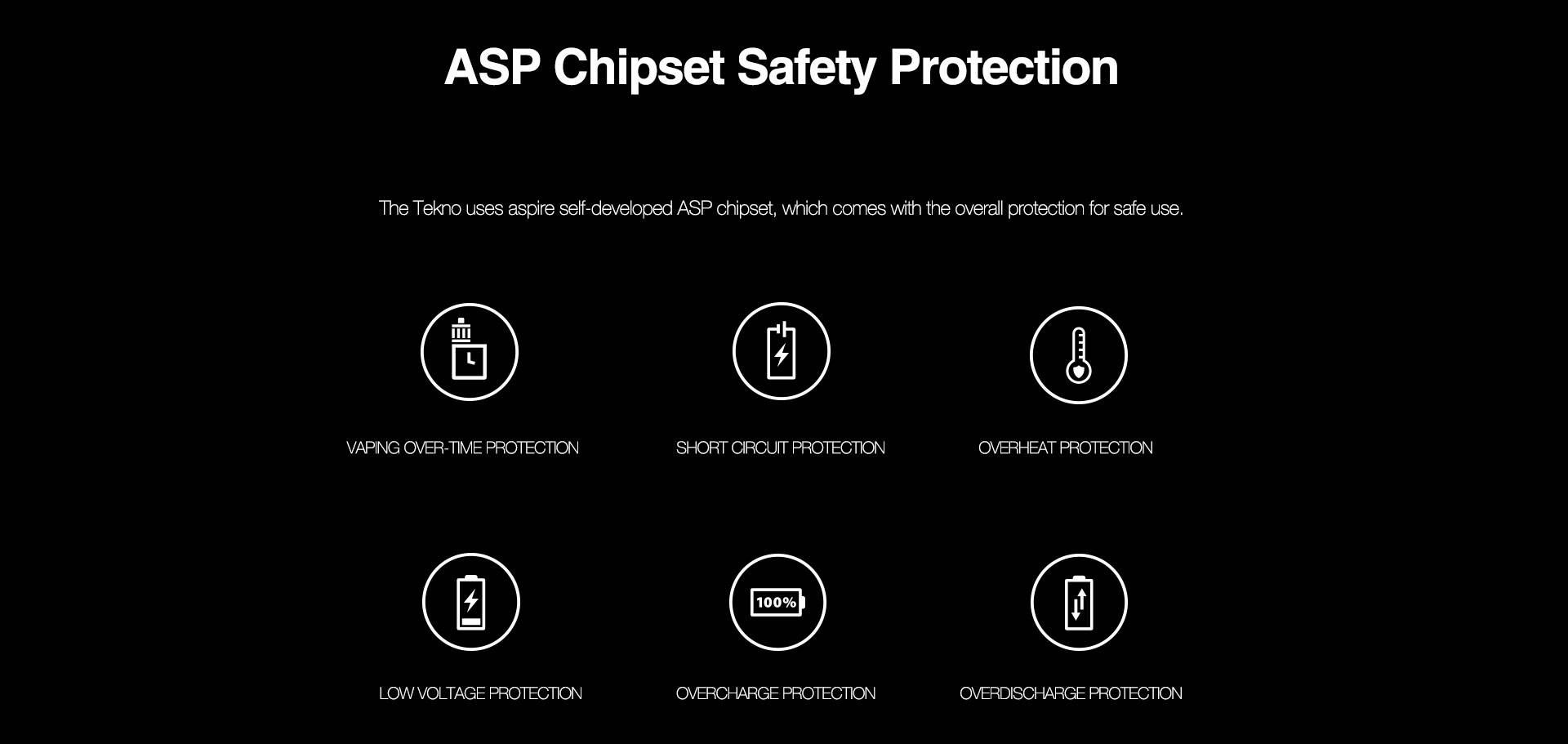ASP Chipset Safety Protection  The Tekno uses aspire self-developed ASP chipset, which comes with the overall protection for safe use.