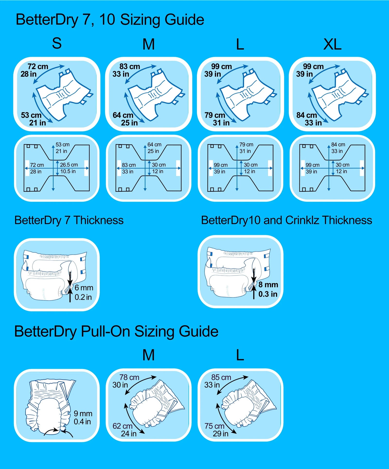 BetterDry sizing guide showing product dimensions and thickness for the BetterDry 7, BetterDry 10 and Pull-On in all available sizes.