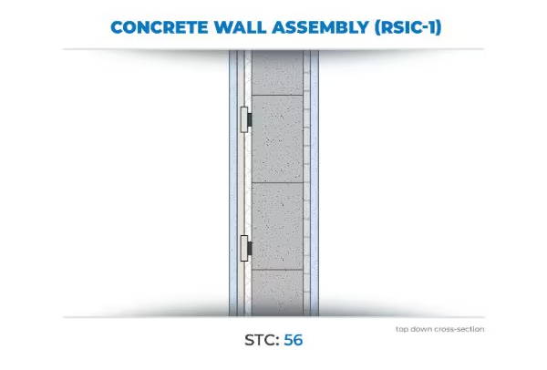 Concrete wall with RSIC-1 STC