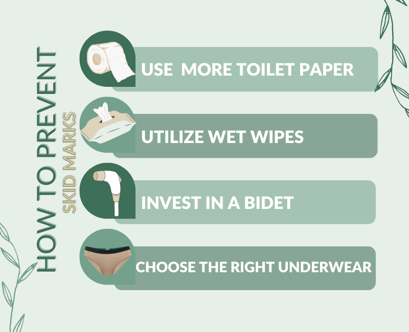 An infographic detailing how to prevent skid marks with icons of toilet paper, wet wipes, a bidet, and underwear.
