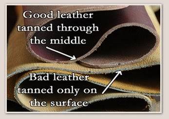 Full Grain Vs Top Leather, Grades Of Leather
