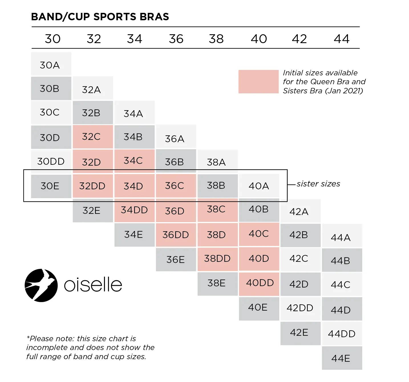 Sports Bra Size Chart - How to Measure Sports Bra Size