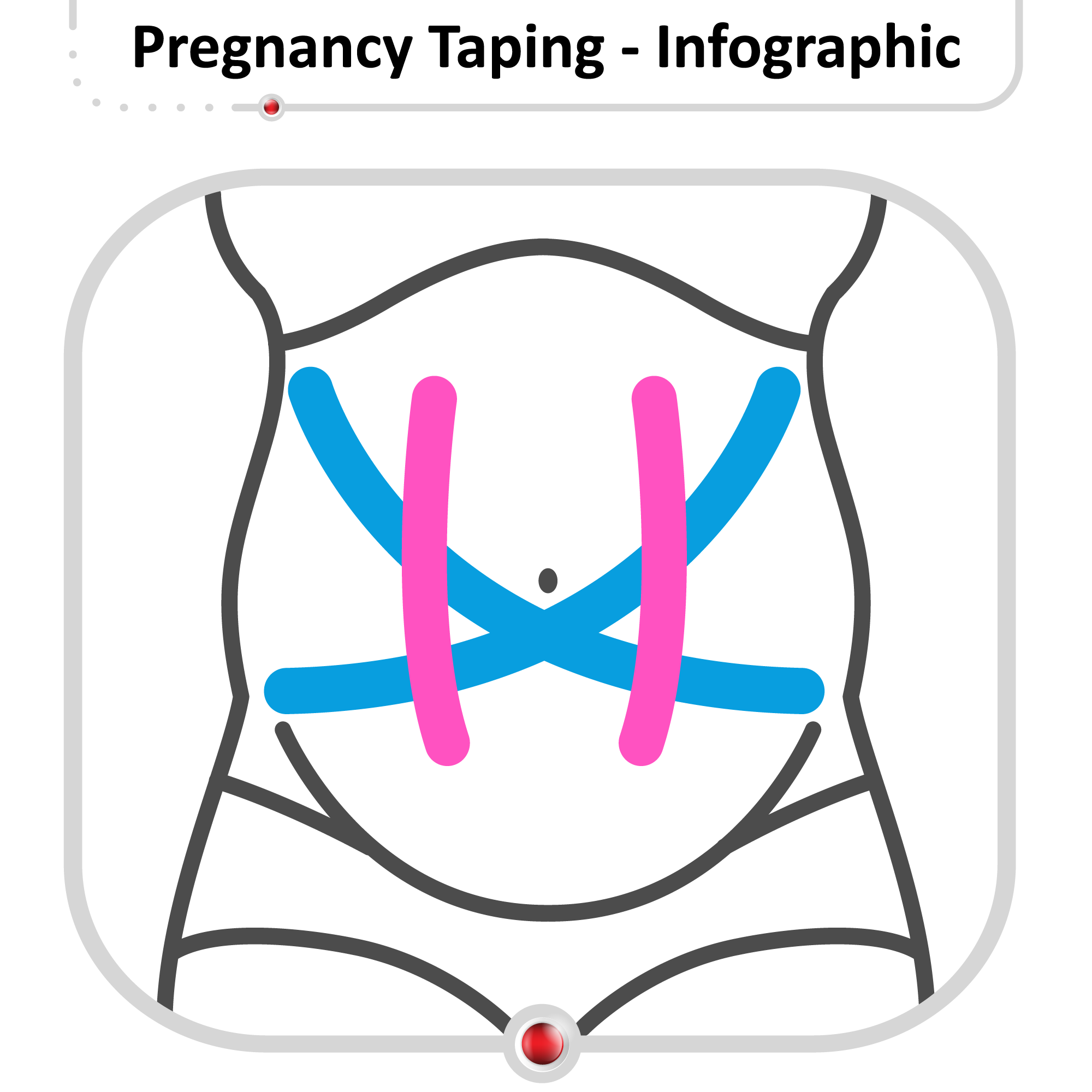 Kinesiology Taping (KT) for Pregnancy #8: Belly Band Plus Rectus Abdominus  Front Support 