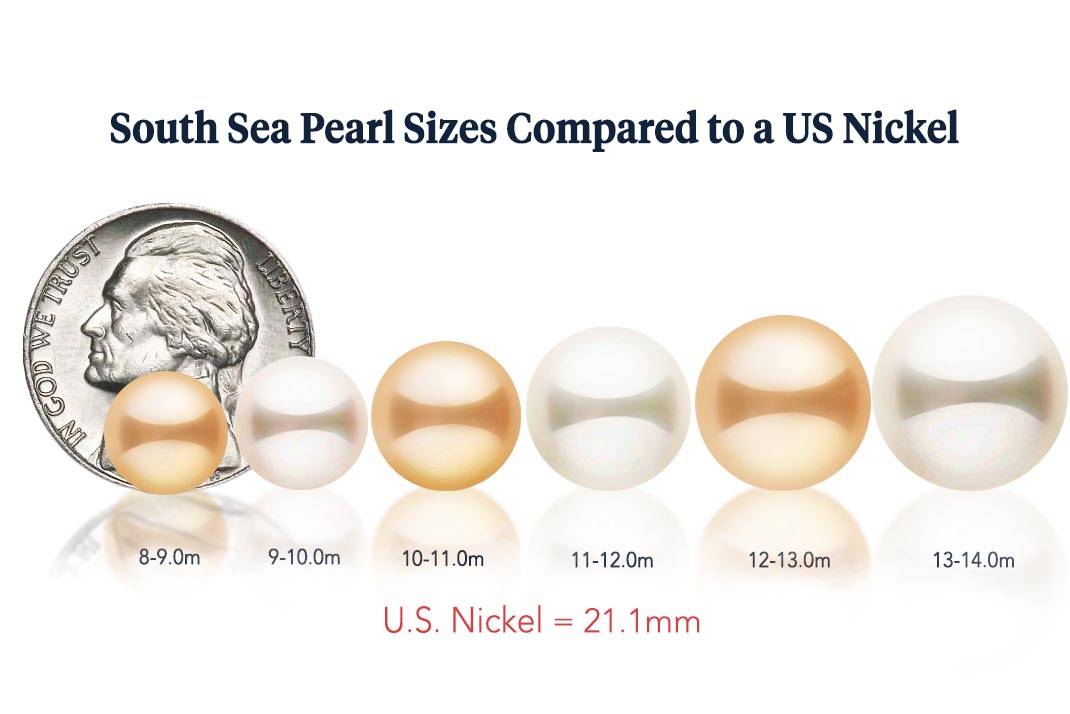 South Sea Pearl Sizes vs US Nickel