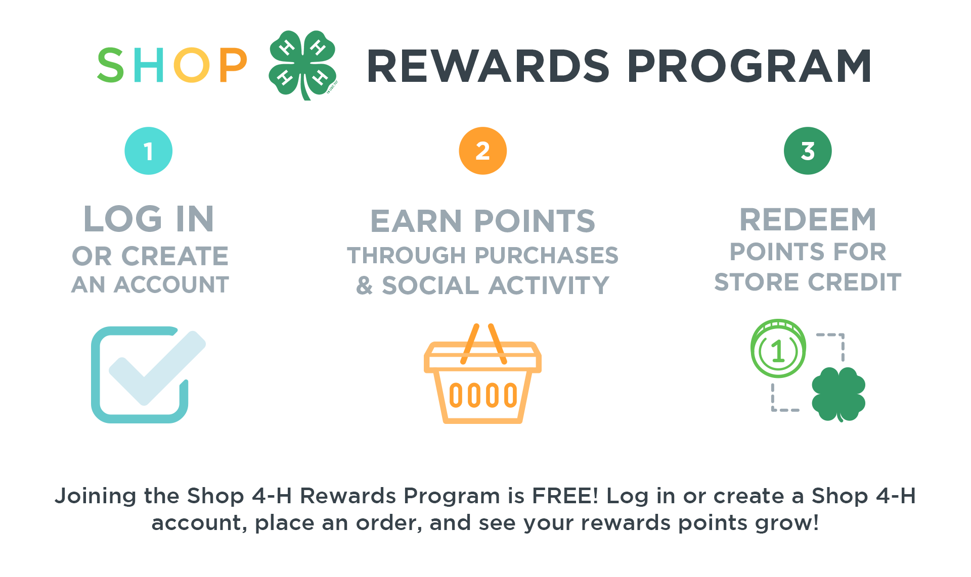 Earn And Save With Reward Loyalty Program