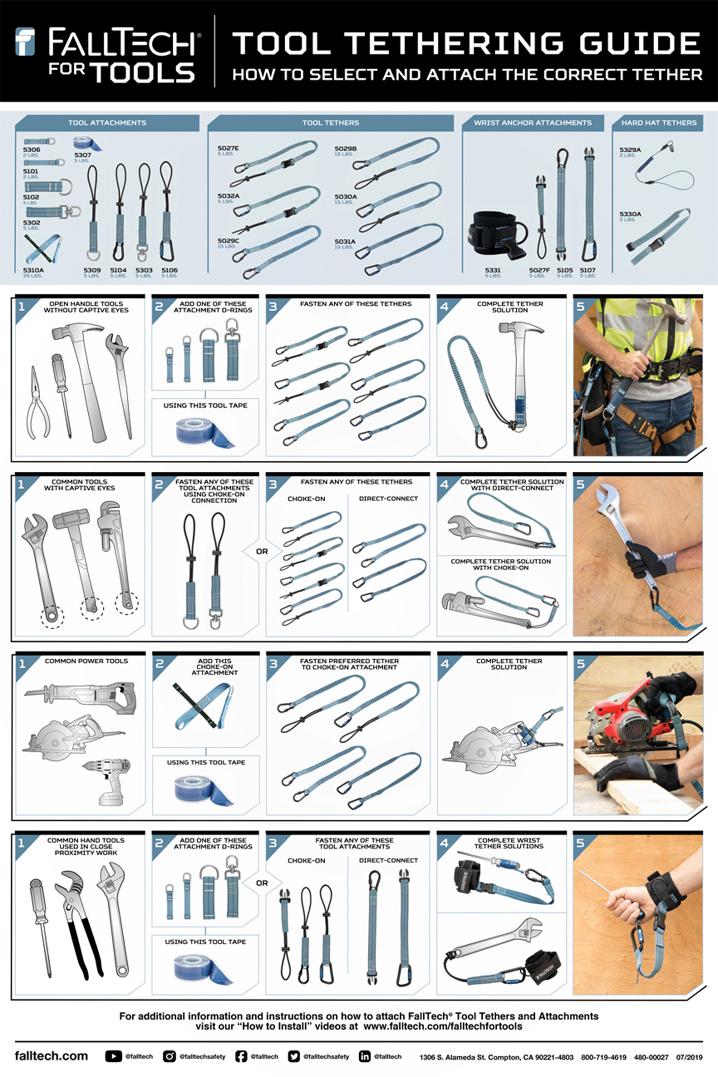 FallTech for Tools Tool Tether and Dropped Object Prevention Poster