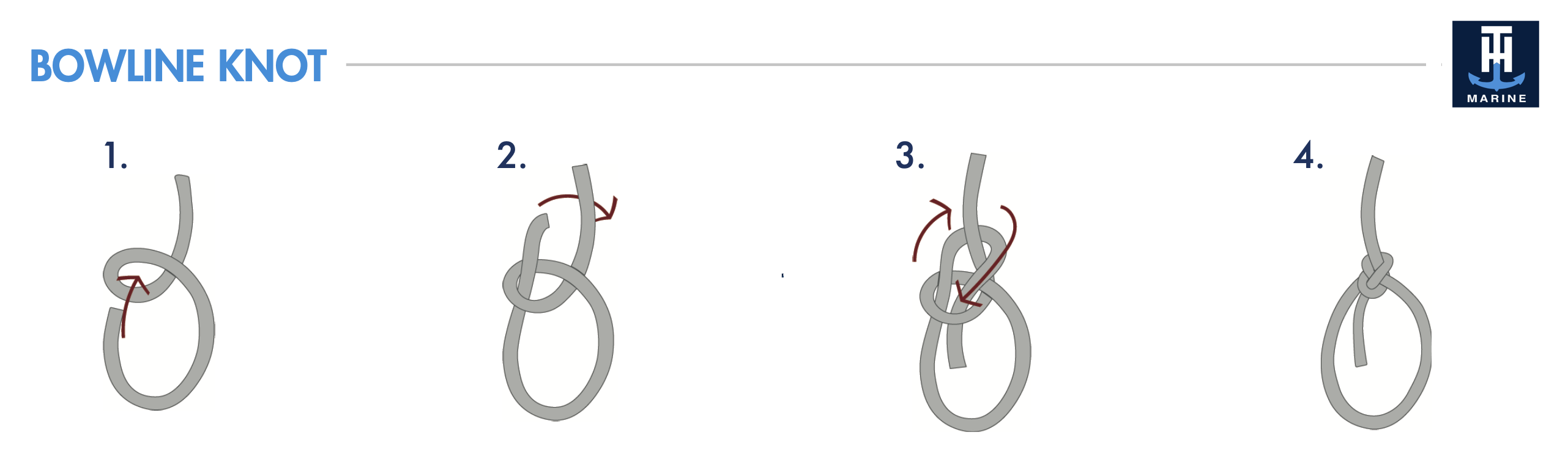 Bowline Knot - T-H Marine Boating Knots to Know