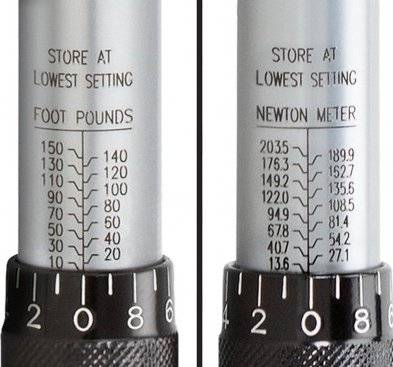 torque wrench scale