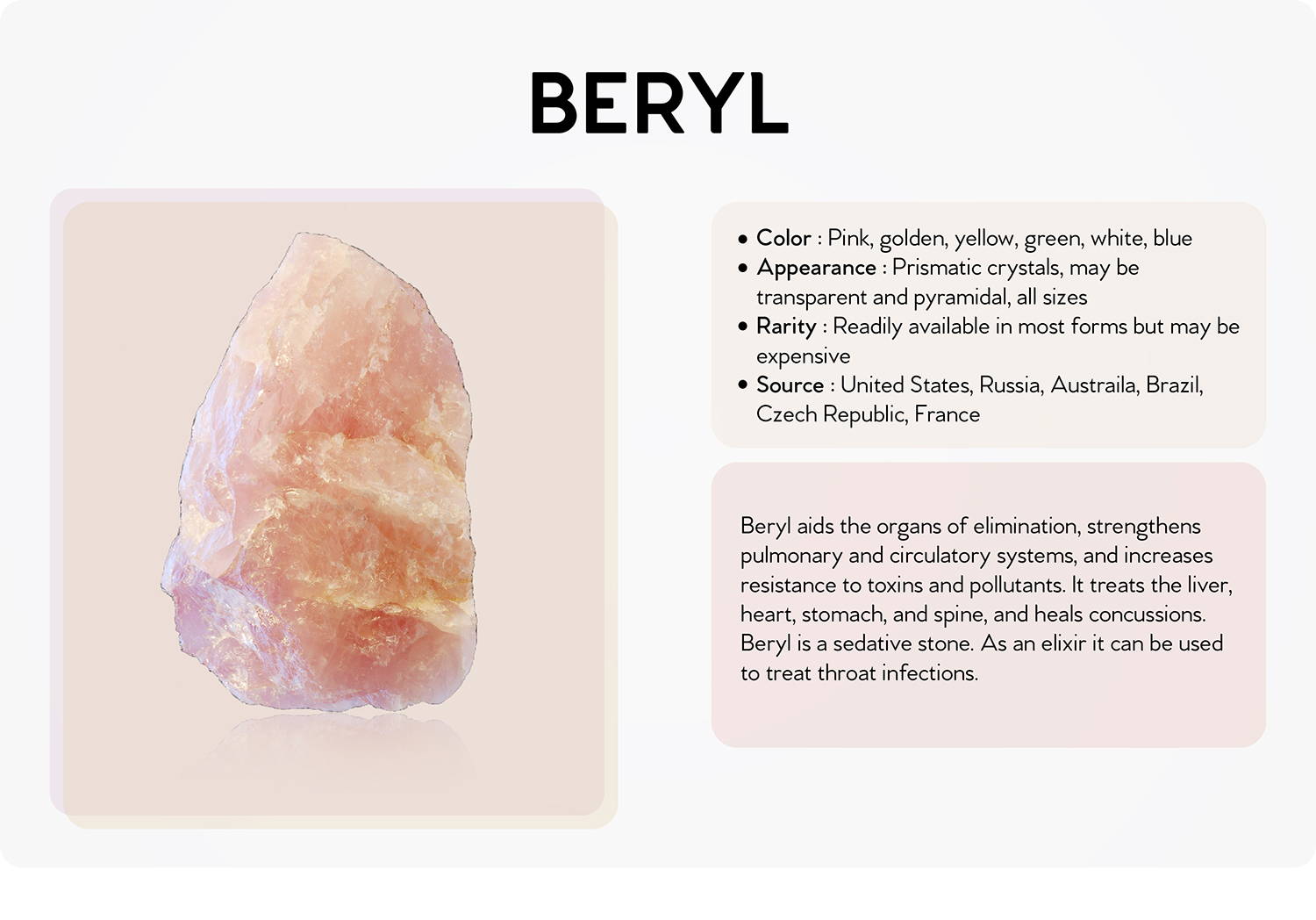 Beryl