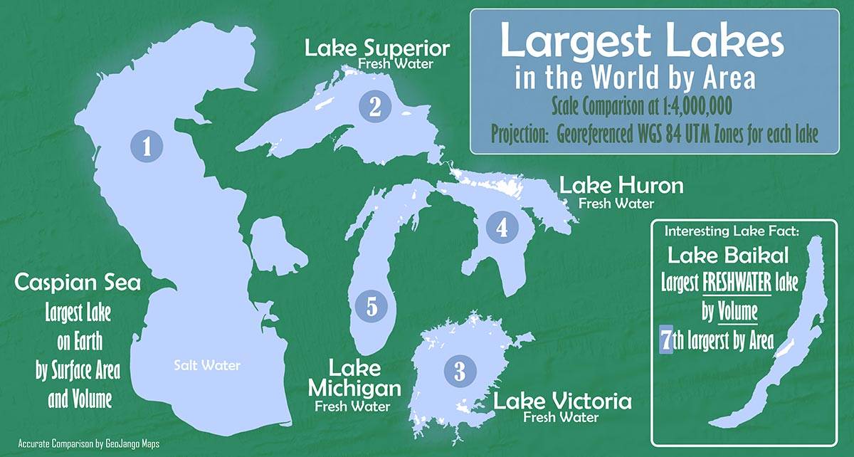 largest lakes in the world comparison