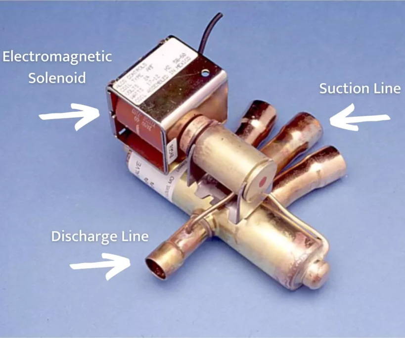 heat pump electromagnetic solenoid illustration