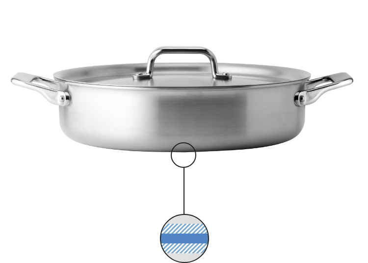 Alternating layers of high-grade stainless steel and aluminum make the Misen Rondeau the perfect cookware.