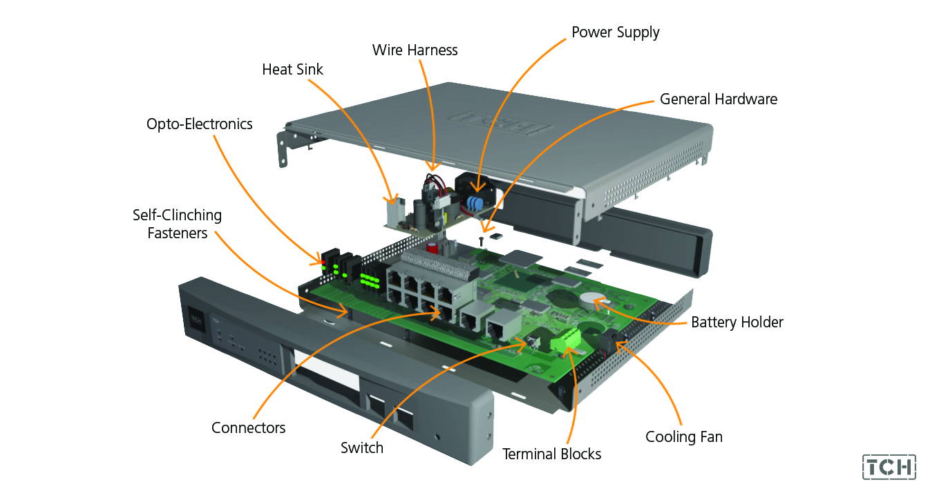 Electronic Components Breakdown 