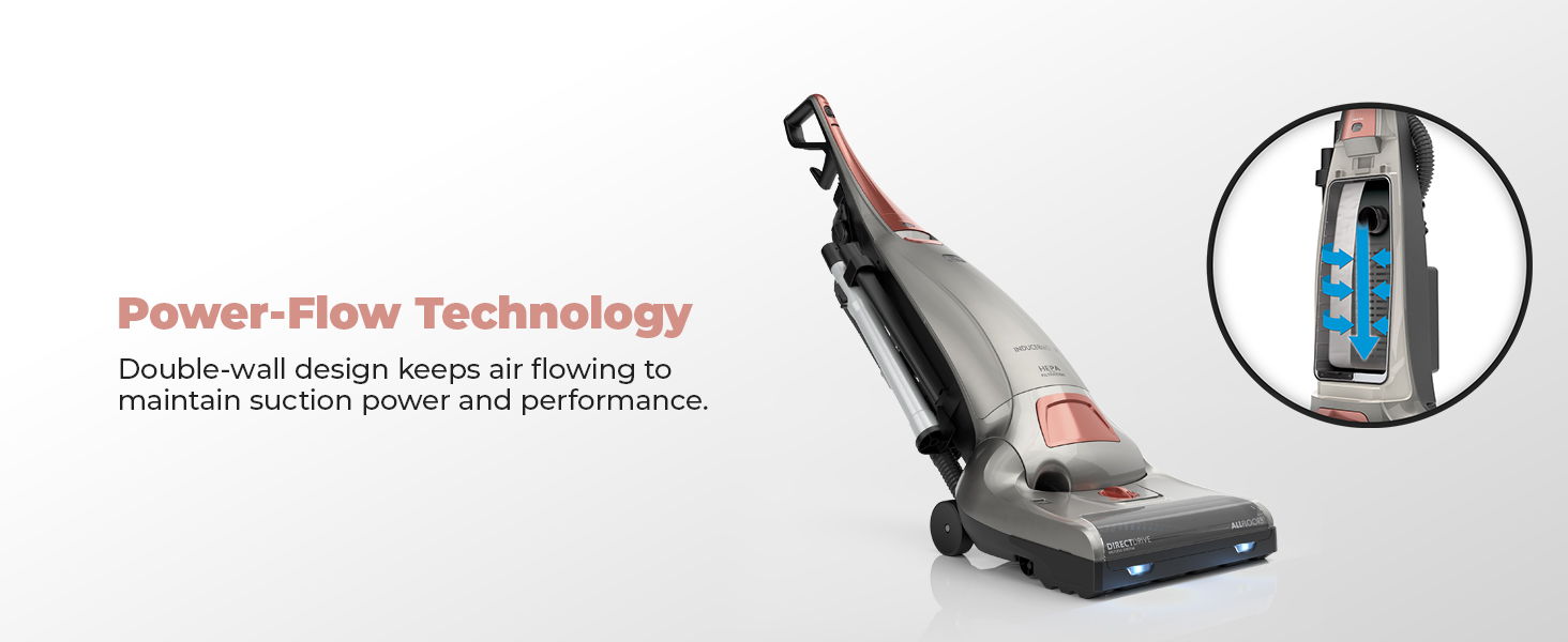 Vacuum cleaner showcasing Power-Flow Technology for optimal suction and performance.