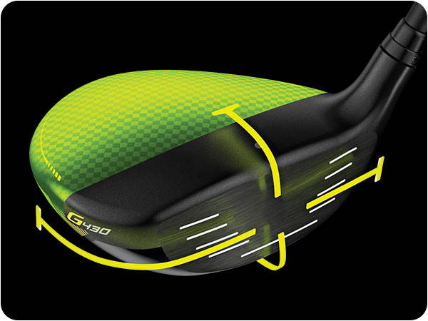 PING G430 Fairway & Hybrids Tech - Facewrap