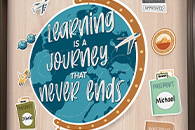 Let's Explore Learning Is a Journey Bulletin Board Set on elementary classroom door