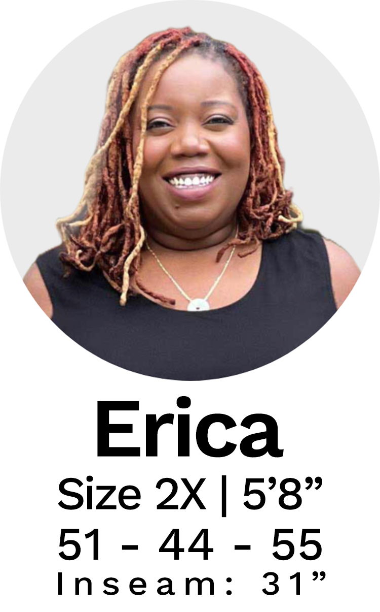 Miik model Erica measurements