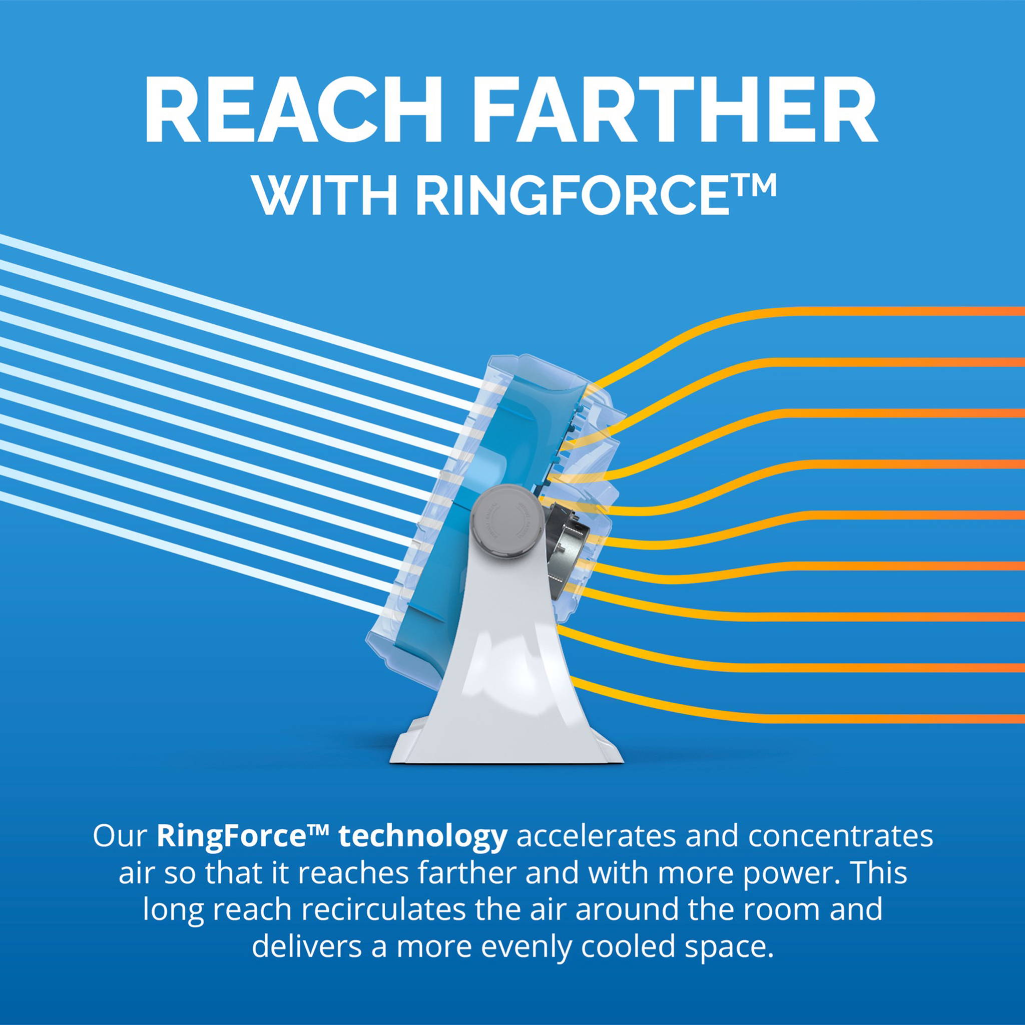 Air Circulator Fan with RingForce
                    AUG 18, 2023
