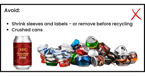 Avoidances for recycling aluminum