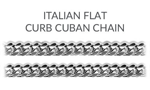 ITALIAN FLAT CURB CUBAN CHAIN