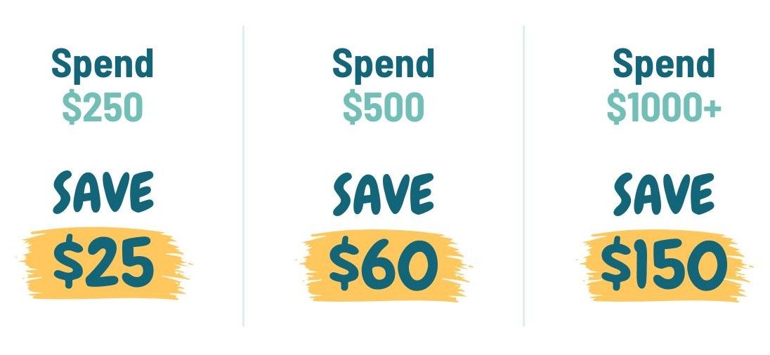 Savings offers based on spending tiers: $25, $60, $150.