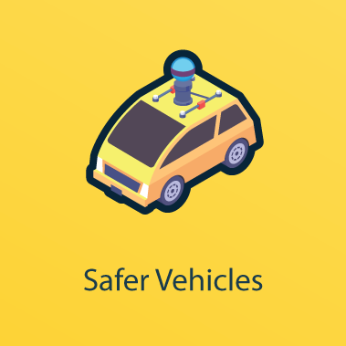 Safer vehicles
