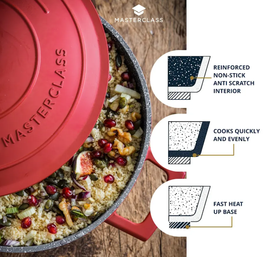 MasterClass Cookware – CookServeEnjoy