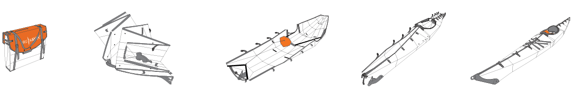 Oru Kayak Coast XT stages