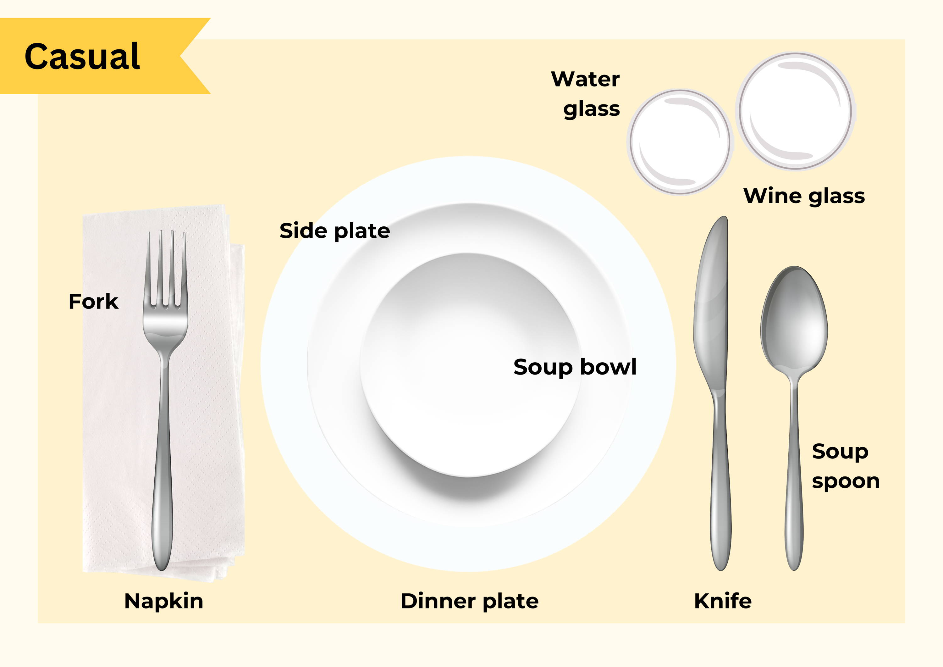 A graphic showing how to set an informal dinner table.