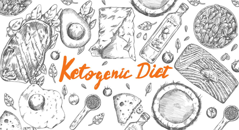 ketogenic-diet