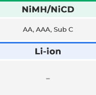 universal charger chemistry compatibility