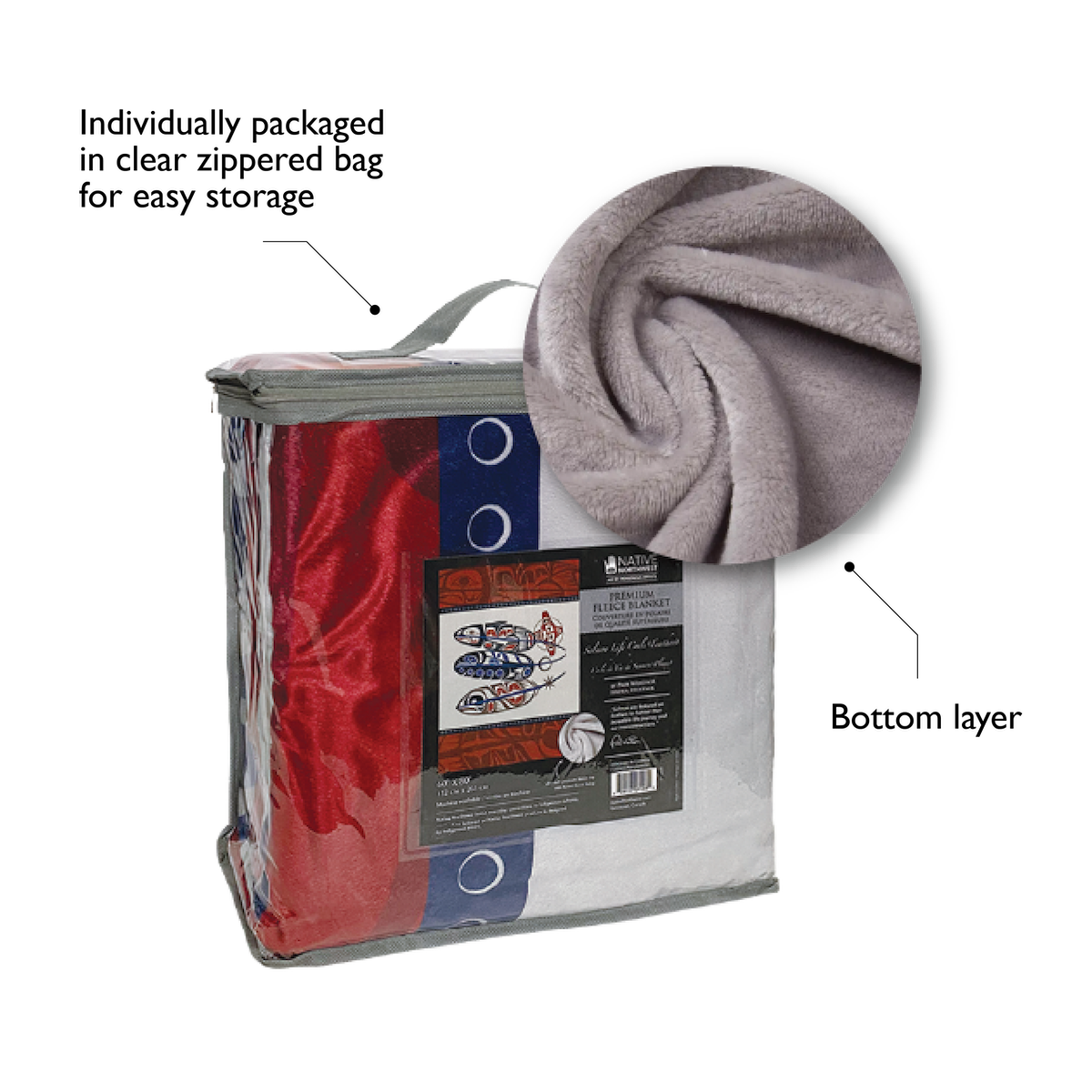 Premium Fleece Blanket lifestyle image