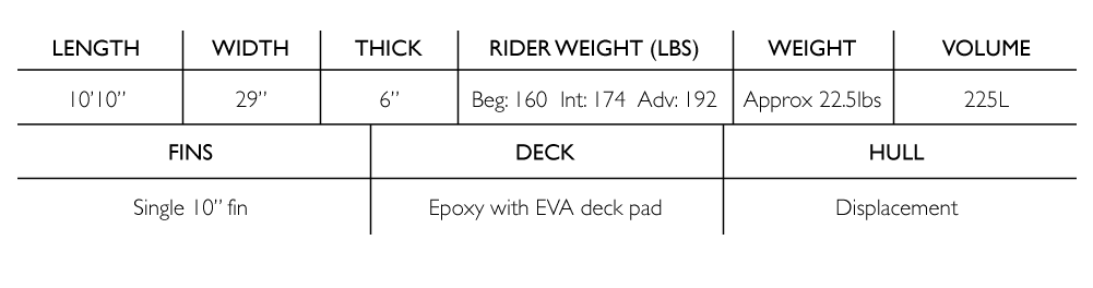 Specifications for the Mini Sport SUP paddle board size length width thickness rider weight, volume, fins, deck and hull