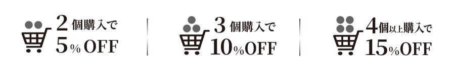 Three icons representing different metrics or statistics with corresponding numerical values.