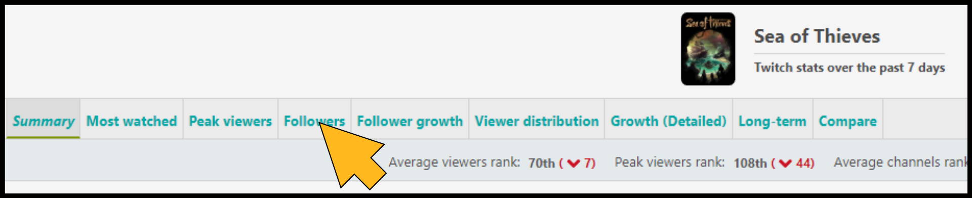 15 Insanely Actionable Twitch Growth Tips Liquidluck