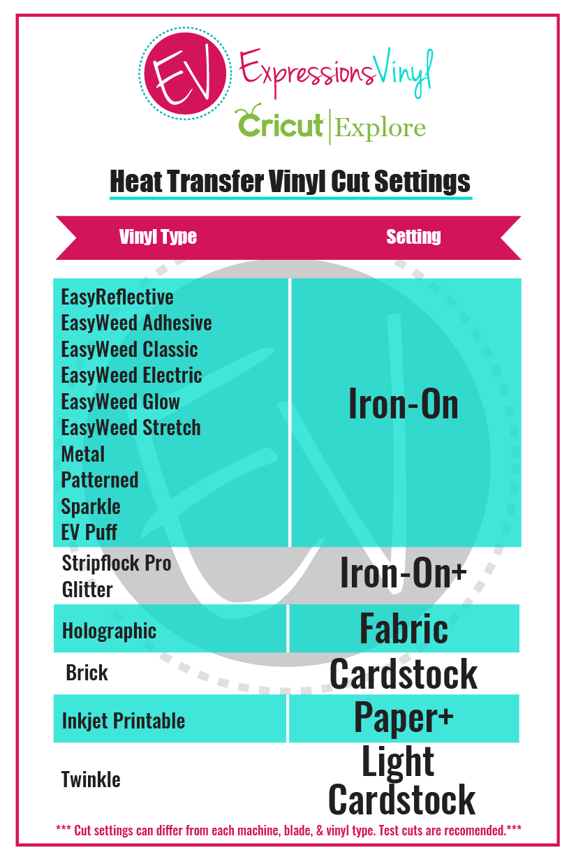 Expressions Vinyl - EasyReflective 12”x20” Heat Transfer Sheet