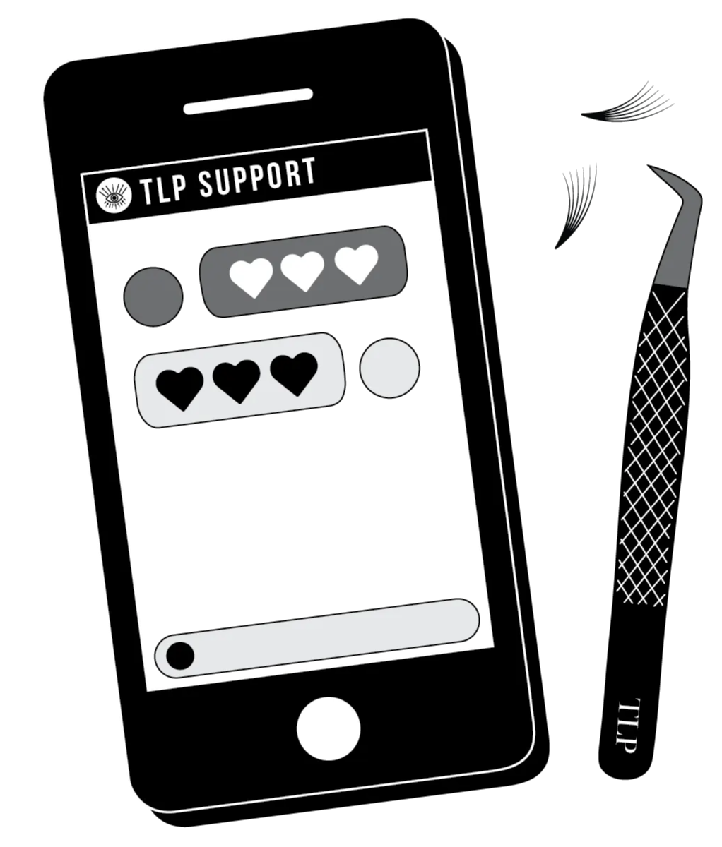 Cell phone messaging support with tweezers and lash fans