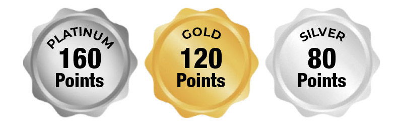 Reward Points