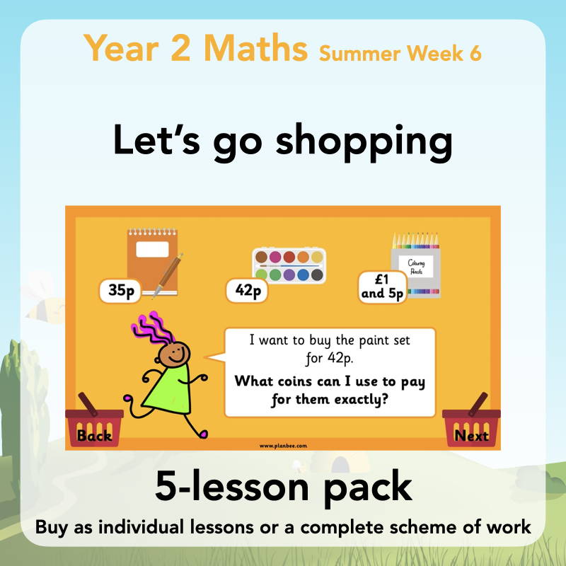 Year 2 Maths Curriculum - Let's go shopping