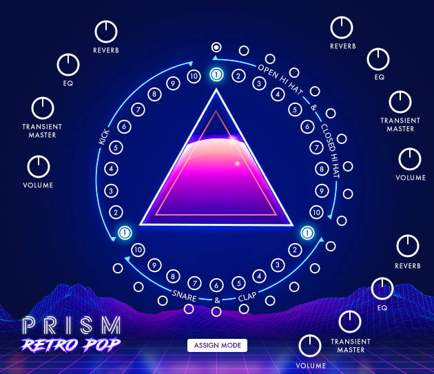 Ewell Trouwens uitglijden PRISM | Retro Pop Drums – AVA MUSIC GROUP