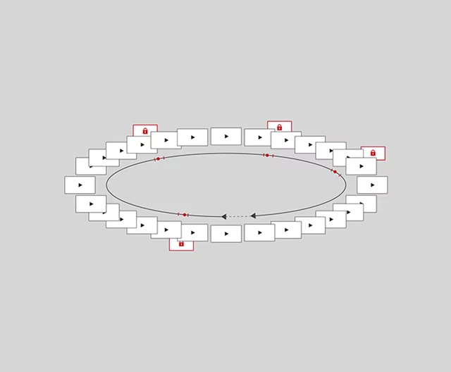 A circular arrangement of white rectangles with red outlines on a gray background.