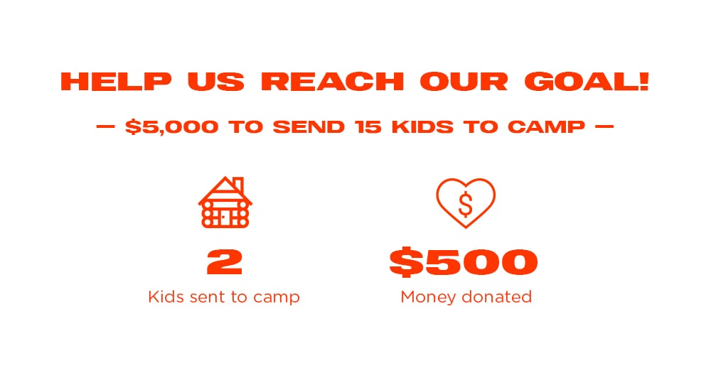 Help Us Reach Our Goal