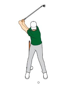 how to stop swaying golf
